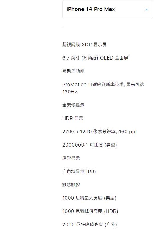 苹果14promax有120hz刷新率吗