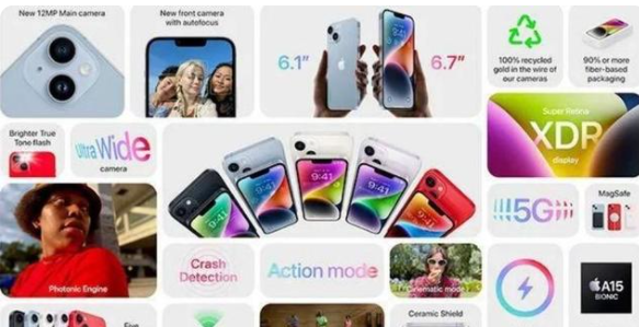 iphone14充电口是什么