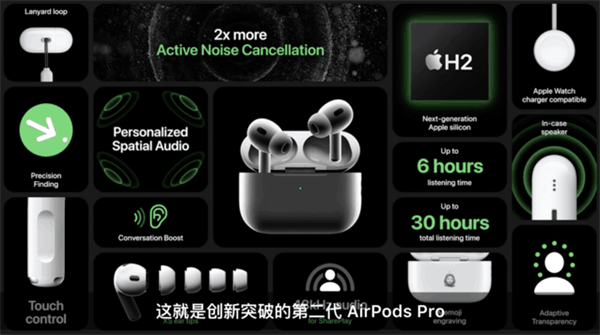 airpods pro2是入耳吗
