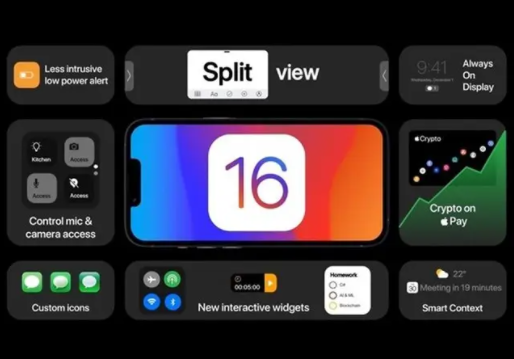 iOS16正式版升级建议