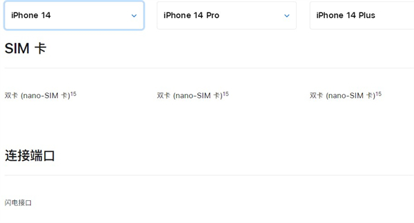 苹果14采用了typec接口吗