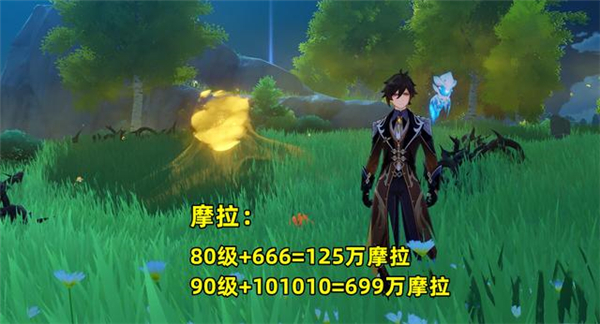 原神3.1妮露培养材料汇总