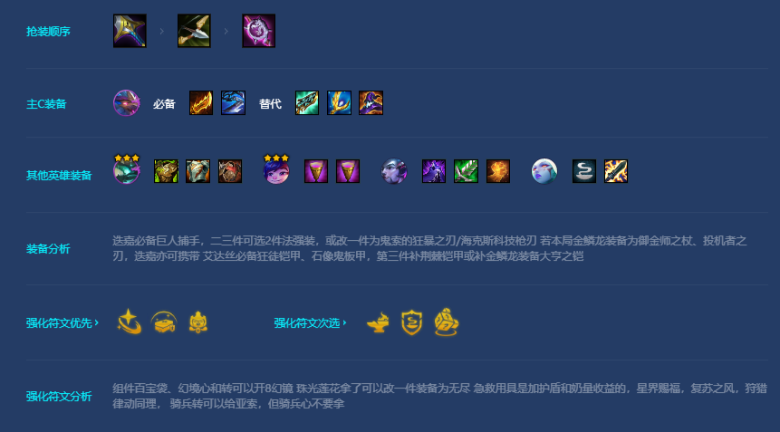 金铲铲之战金龙幻镜迭嘉阵容怎么玩