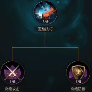 小小蚁国菌丛进化攻略分享