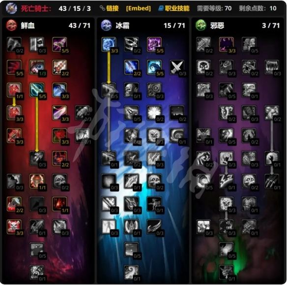 魔兽世界WLK血DK怎么加点