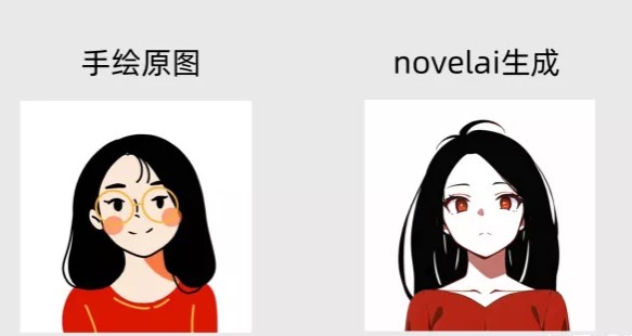 novelai注册方法分享