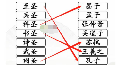 汉字找茬王连线圣人怎么过