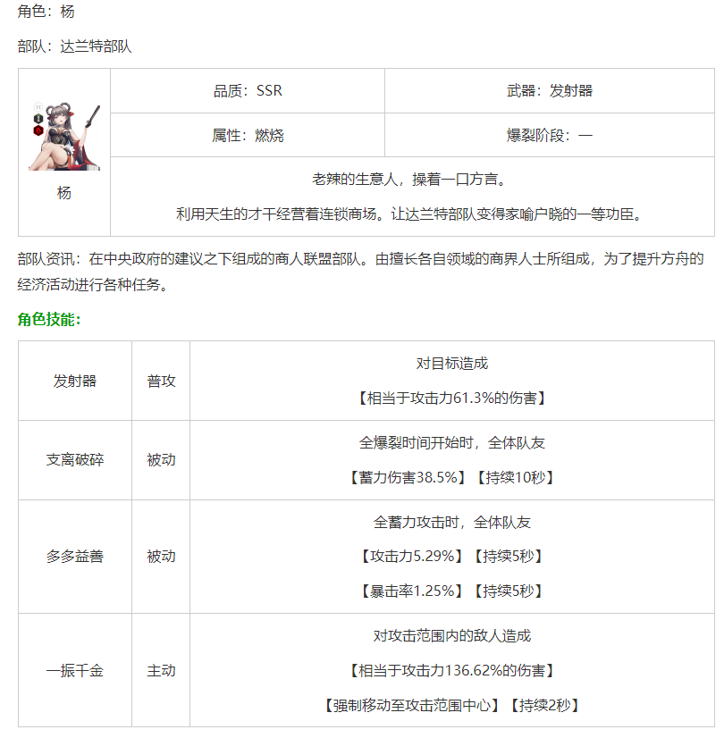 nikke胜利女神杨技能属性怎么样