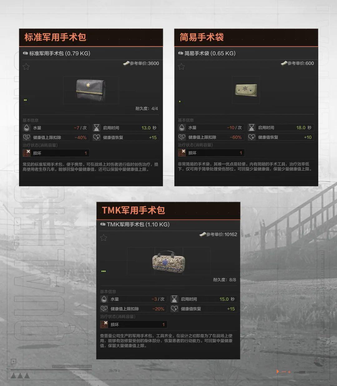 暗区突围手术包有什么不同