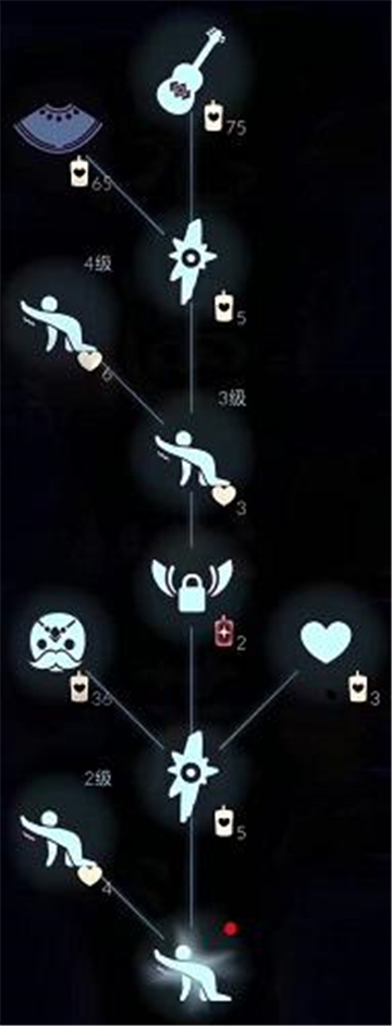 光遇11.17复刻先祖位置一览