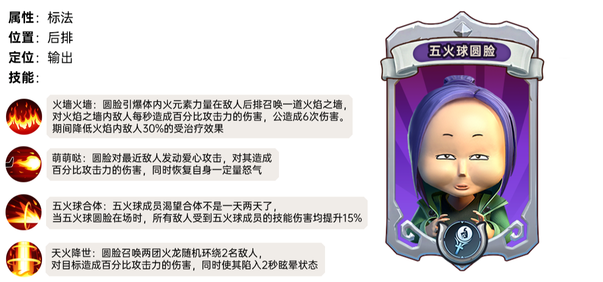 我叫mt归来五火球圆脸好玩吗