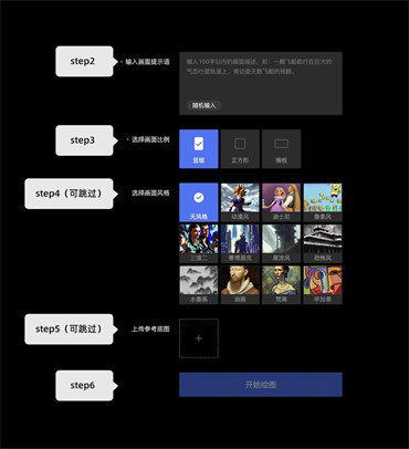 draft.art怎么画画