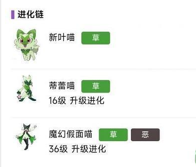 宝可梦朱紫魔幻假面喵几级进化