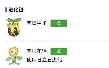 宝可梦朱紫向日花怪几级进化