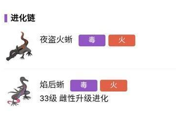 宝可梦朱紫焰后蜥如何进化