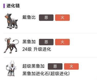 宝可梦朱紫黑鲁加如何进化