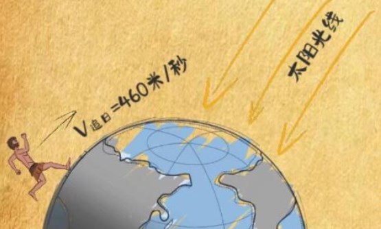 夸父追日游戏入口在哪