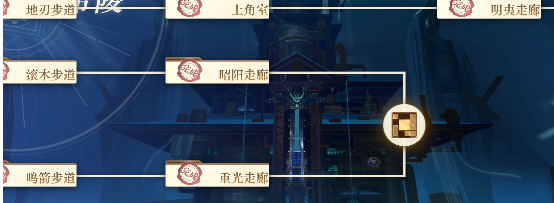 空之要塞启航昭阳走廊华容道怎么通关