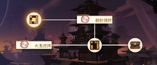 空之要塞启航刺轮锁阵华容道如何过关