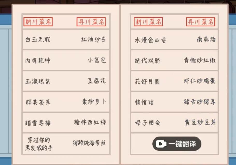 剧情找找茬第十二关南北点餐如何过关