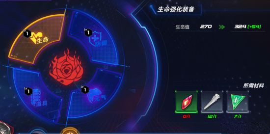 瑰雪黑阳RWBY能力怎么提升？能力强化方法及材料需求介绍