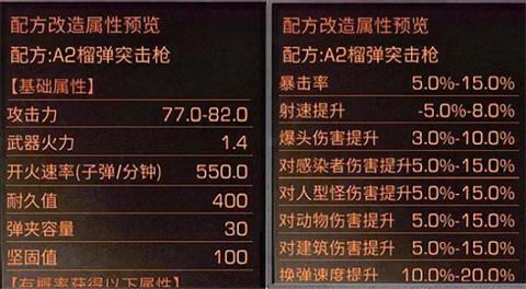 明日之后A2榴弹突击枪怎么样？_A2榴弹突击枪配方数据分析