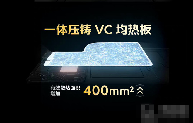 iQOO11散热功能如何