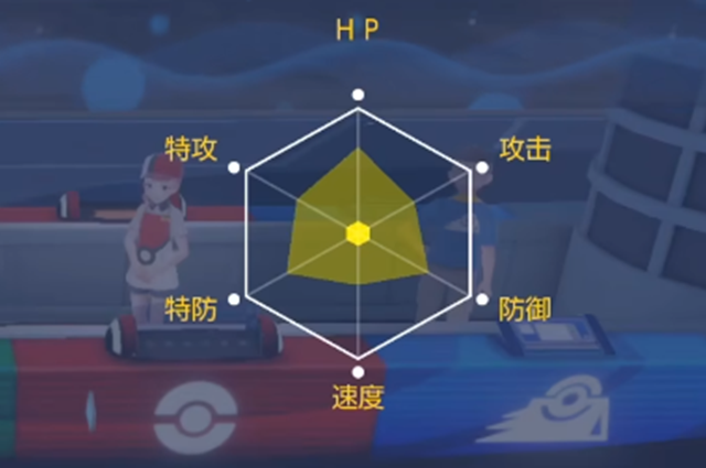 宝可梦朱紫252是什么
