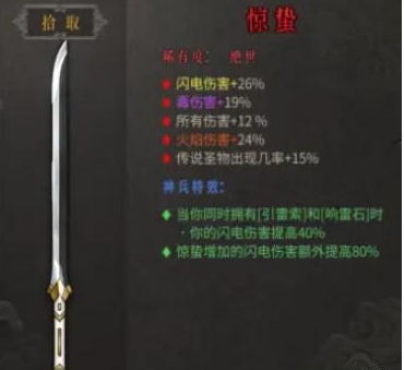 暖雪惊蛰效果怎么样
