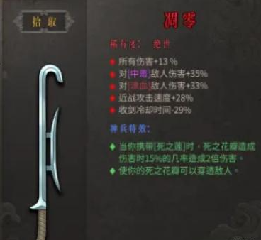 暖雪凋零好用吗