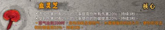 暖雪血灵芝效果怎么样