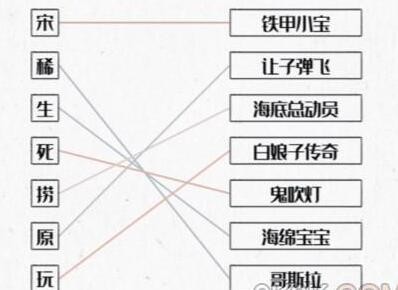 图文世界毁经典电影怎么通关