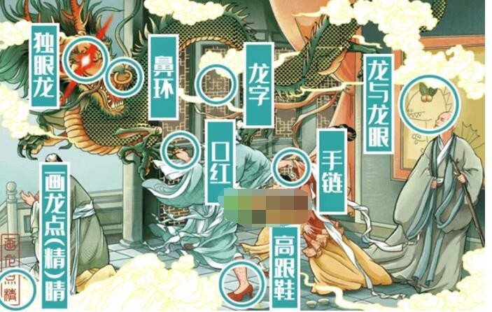 图文世界画龙点睛怎么过