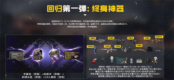 CF穿越火线1月回流活动玩法攻略一览