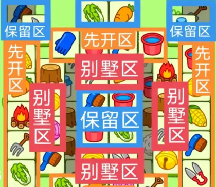 羊羊大世界1月13日关卡怎么过