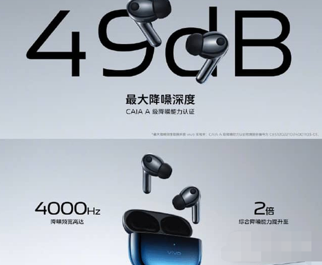 vivoTWS3Pro值得买吗