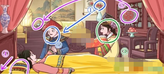 翻转吧剧情一点点怎么通关