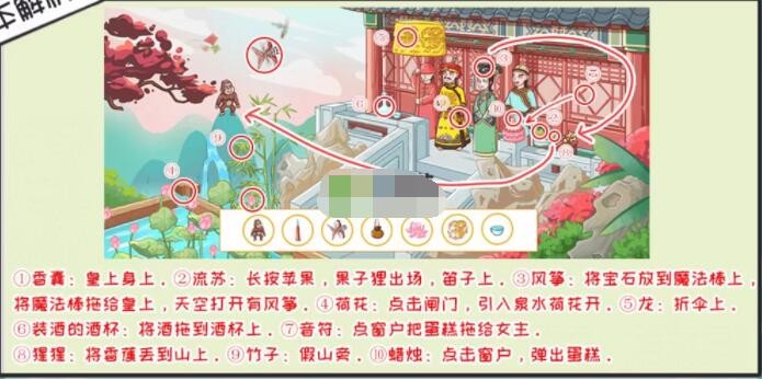 翻转吧剧情环环生日怎么通关