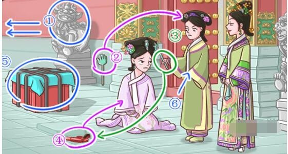 翻转吧剧情翠嘴打果怎么过