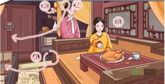 翻转吧剧情皇后头疼怎么通关