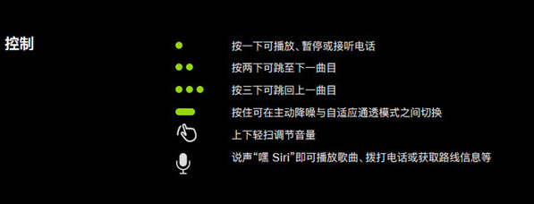 AirPodsPro2按键功能有哪些