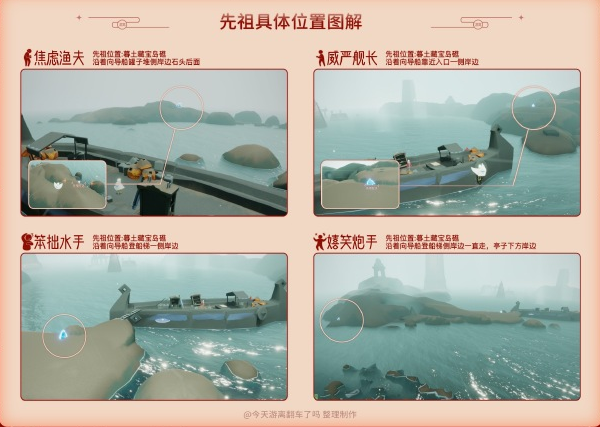 光遇2.2拜访先祖具体位置分享