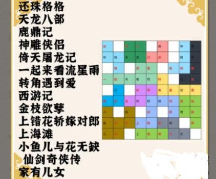 汉字派对合成所有电视剧如何过关