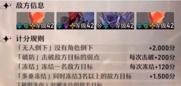 崩坏星穹铁道凛冬已至怎么过