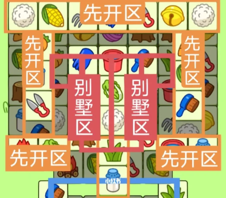 羊了个羊2月20日关卡怎么过