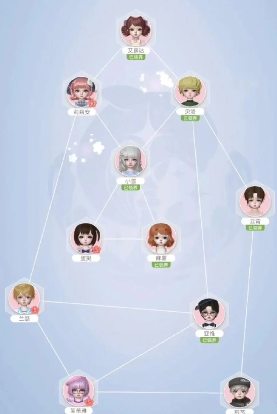 箱庭小偶麻薯在哪