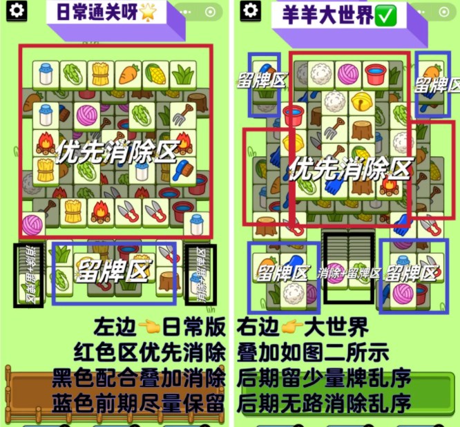 羊了个羊2月22日日常关卡怎么过