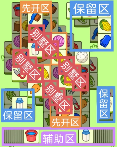 羊了个羊2月24日关卡怎么过