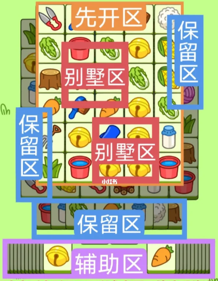 羊了个羊2月28日第二关怎么过