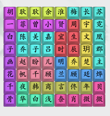 疯狂梗传影视剧cp怎么通关